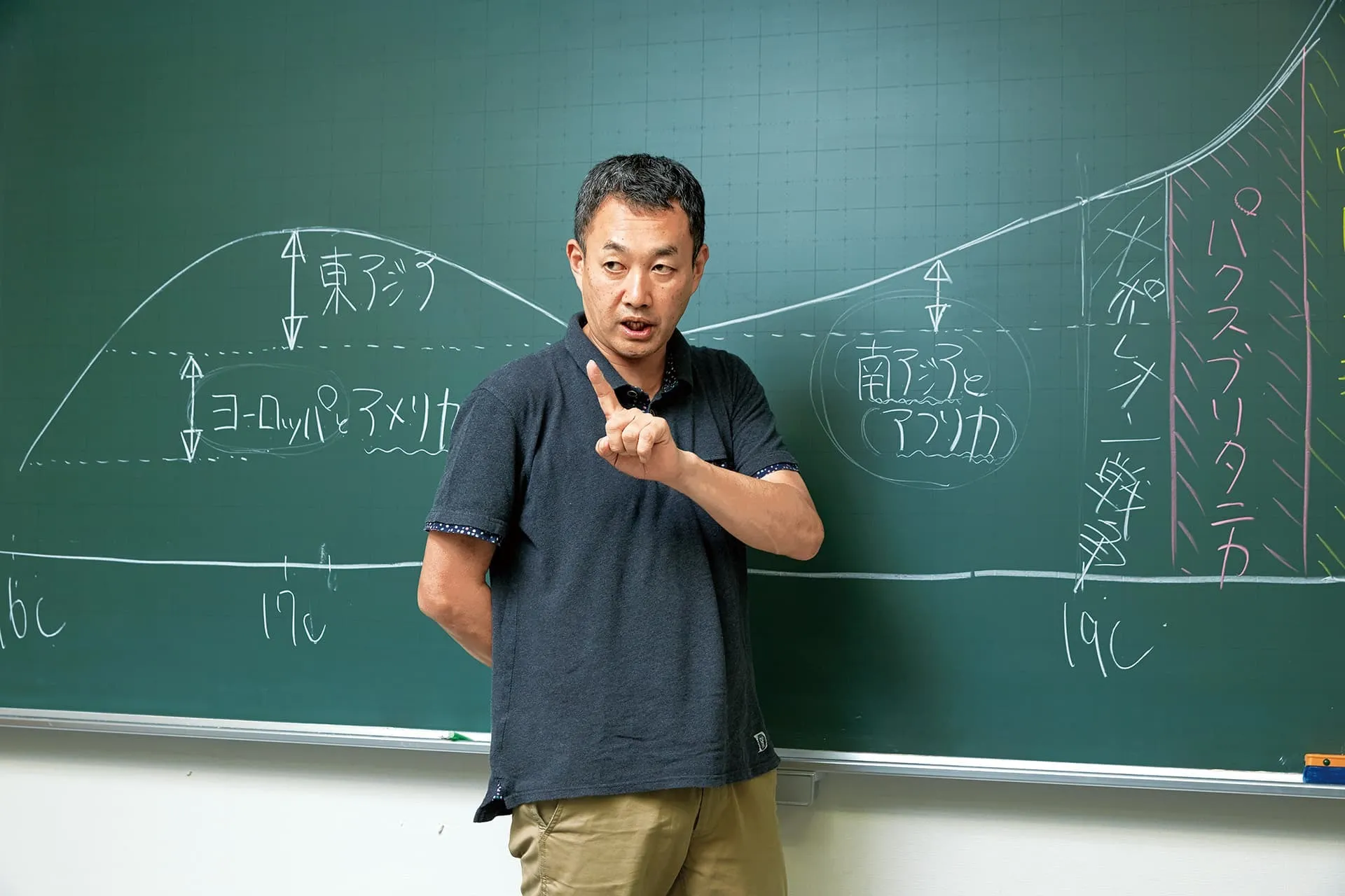 荒巻 豊志 先生