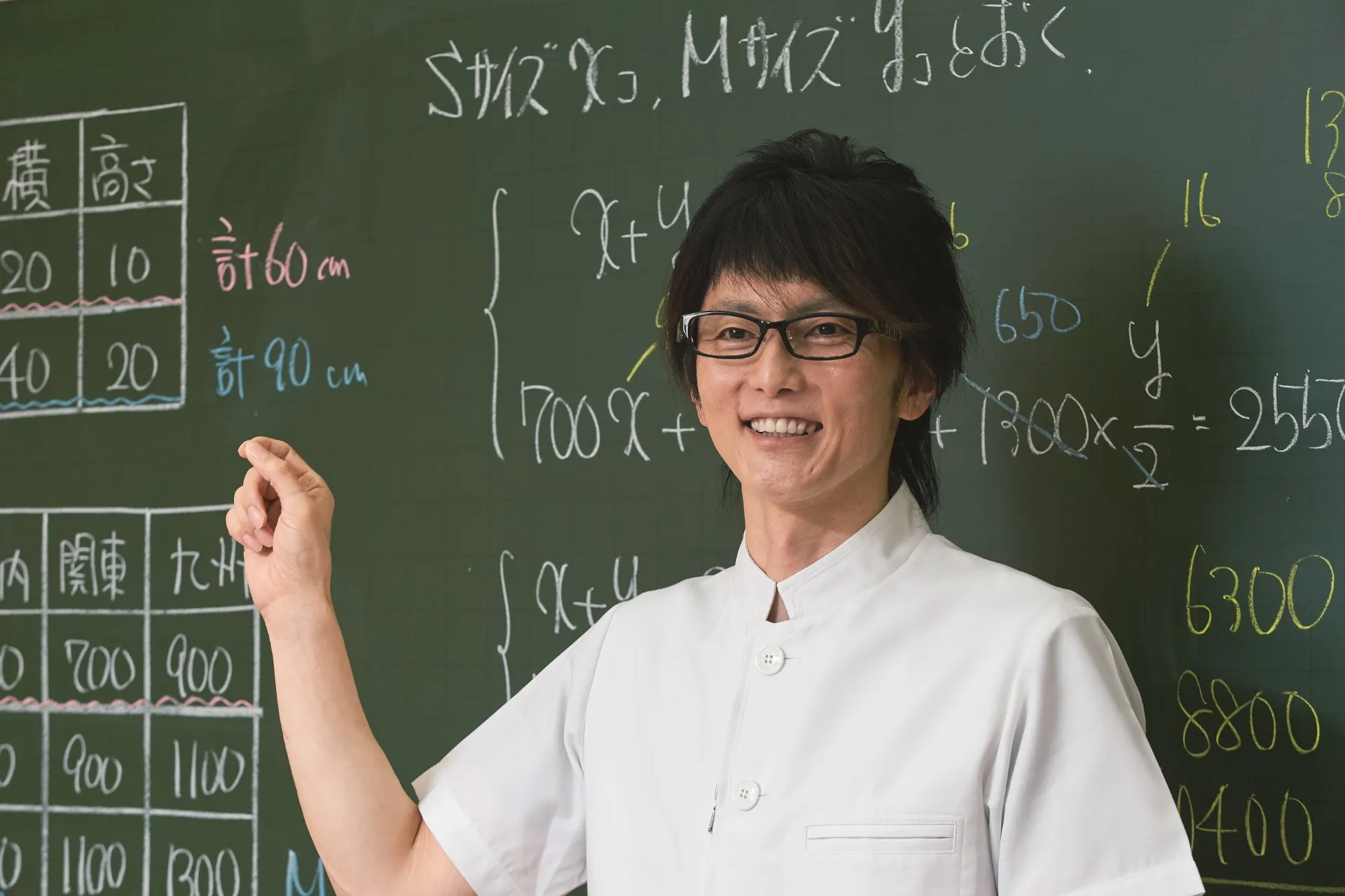 大吉 巧馬 先生(数学)